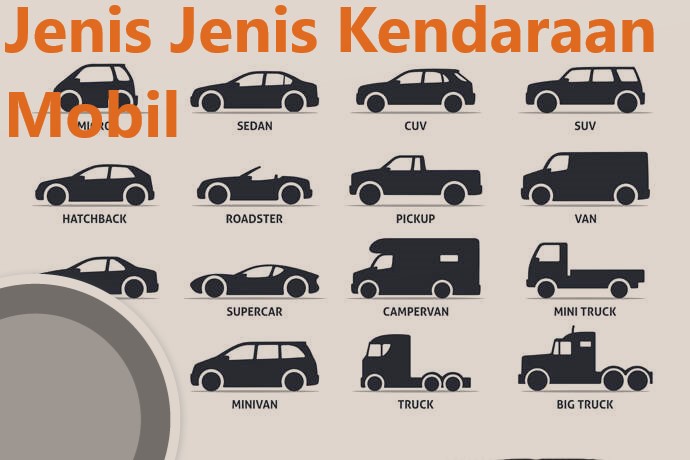 Jenis Jenis Kendaraan Mobil Blog Otomotif